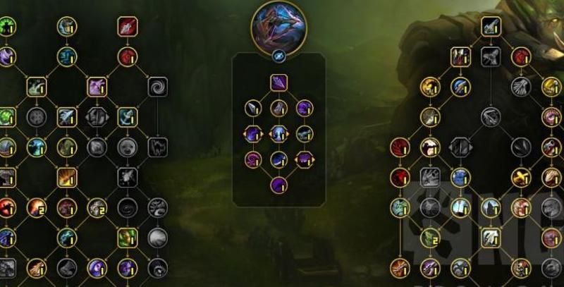 魔兽世界猎人pvp天赋选择什么