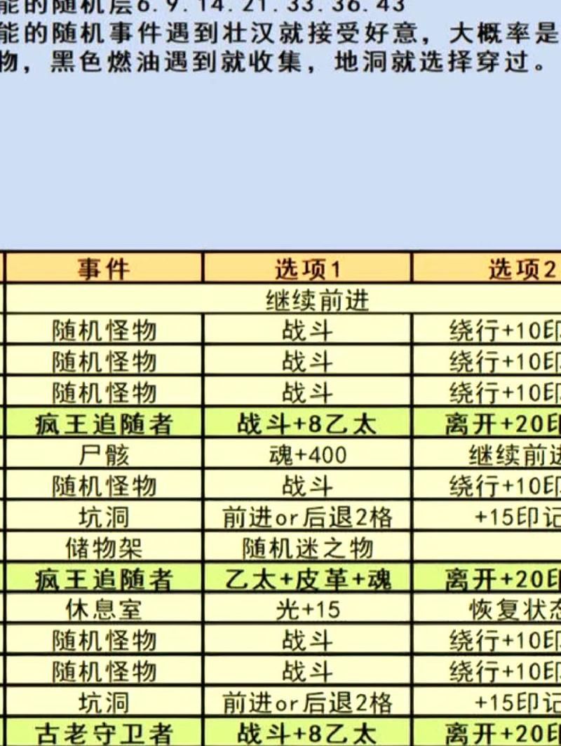冒险岛2新手教程怎么过