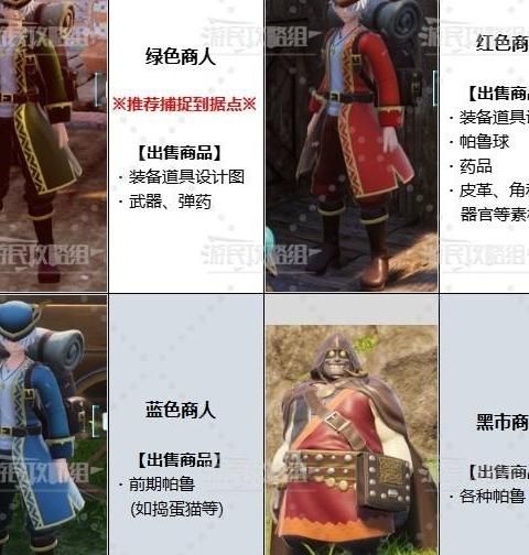 梦塔防道具商人在哪